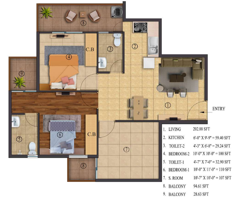 layout