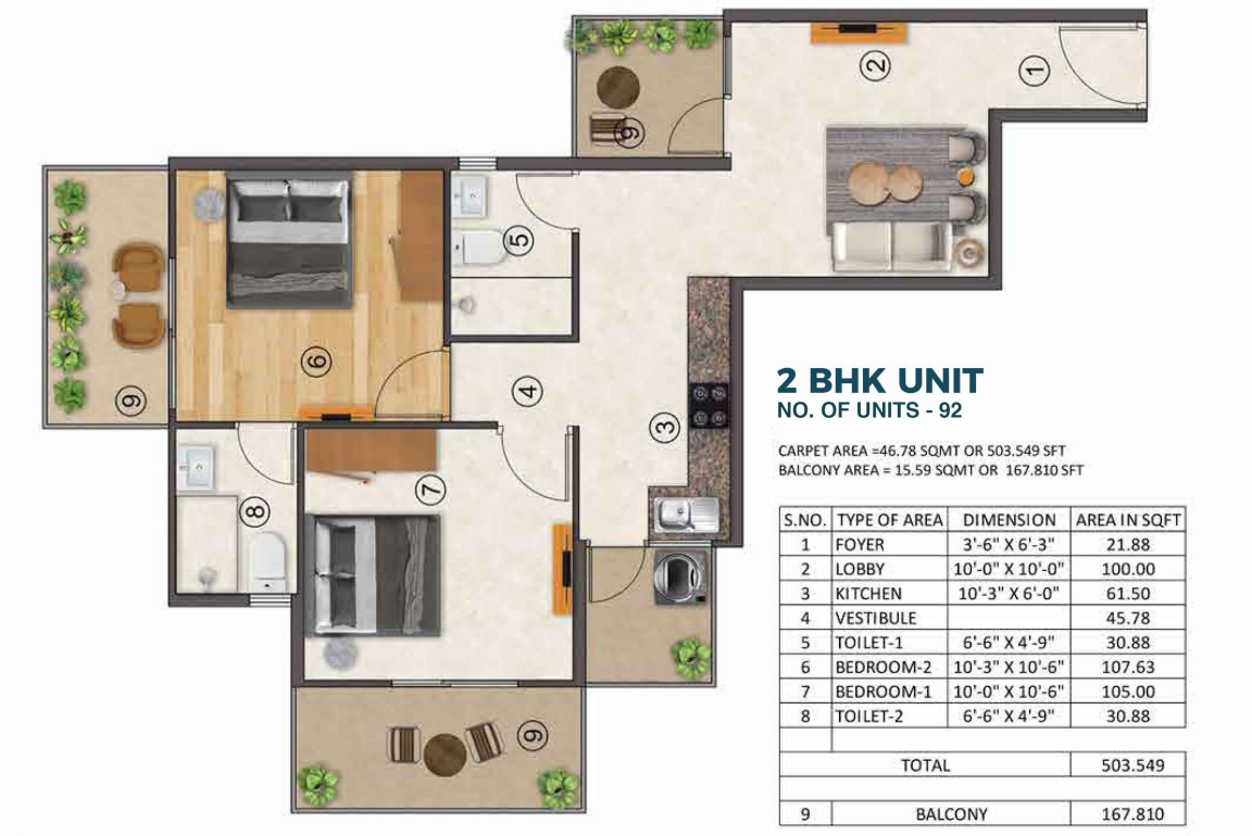 layout