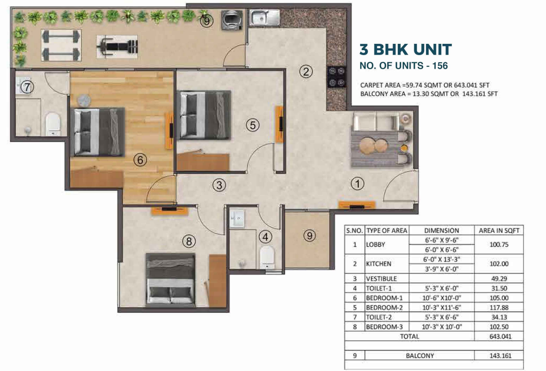 layout