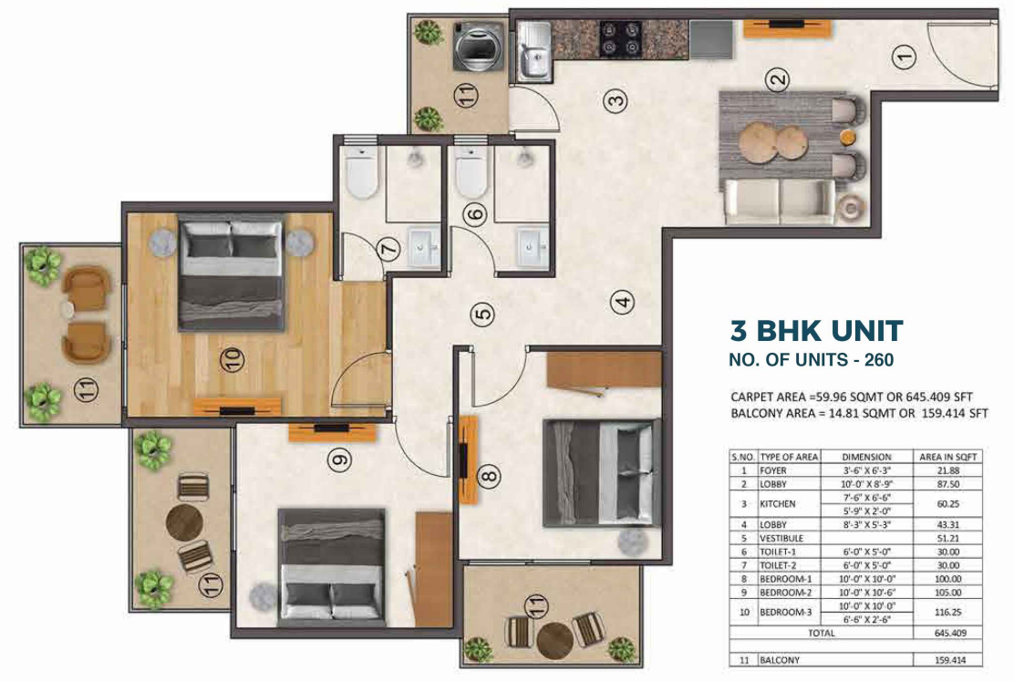 layout