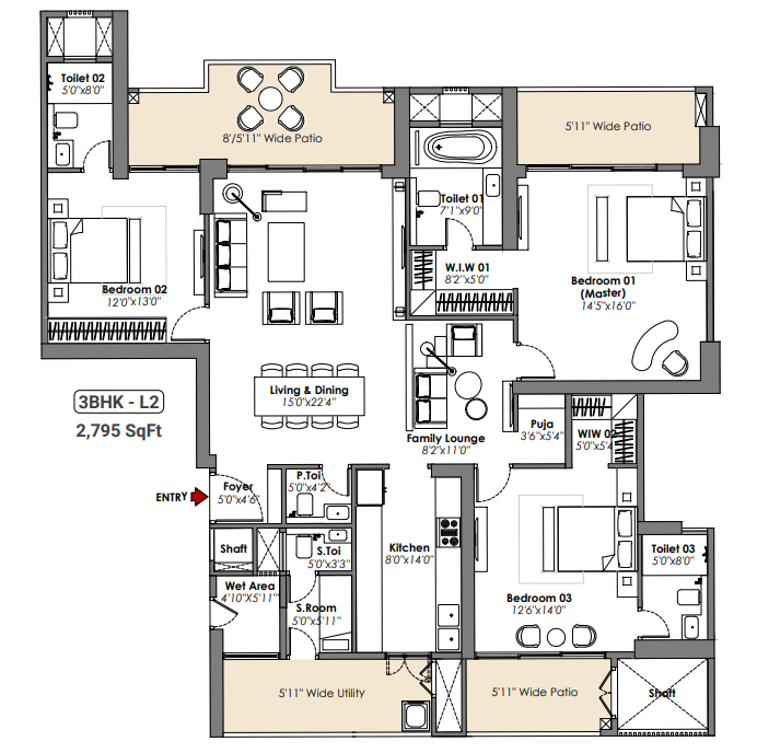 layout