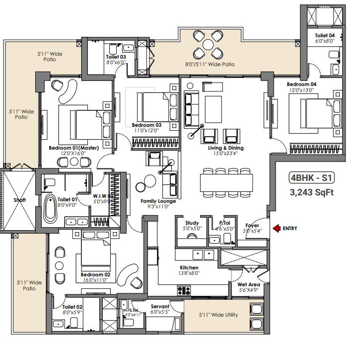 layout