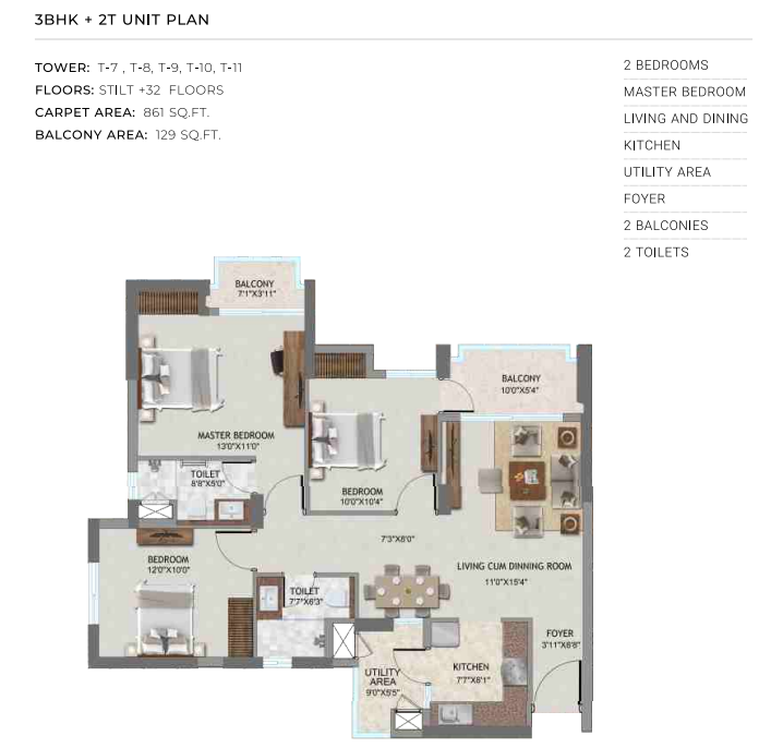 layout