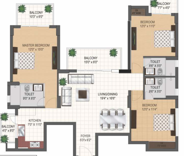layout