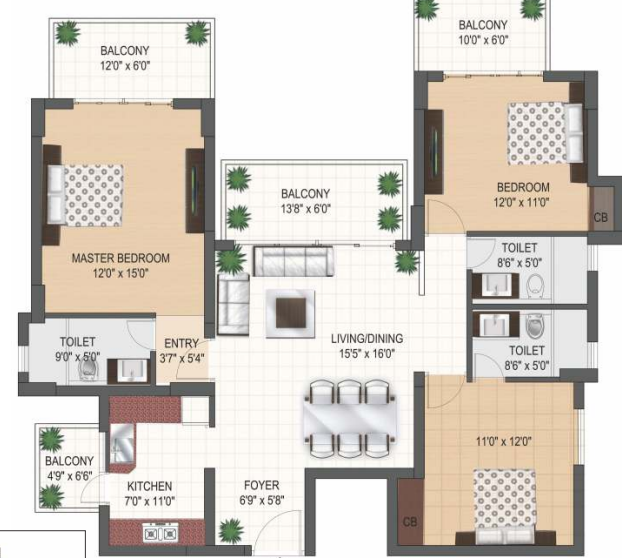 layout