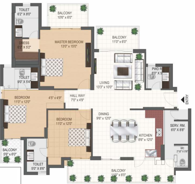 layout