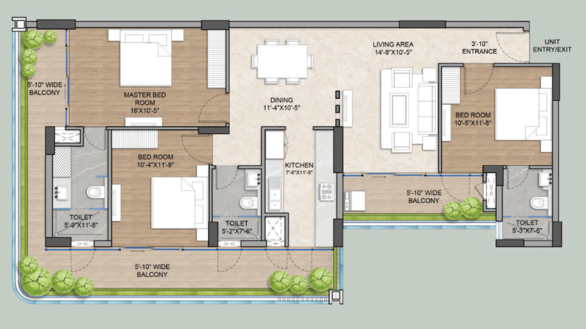layout