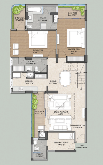 layout