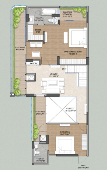 layout