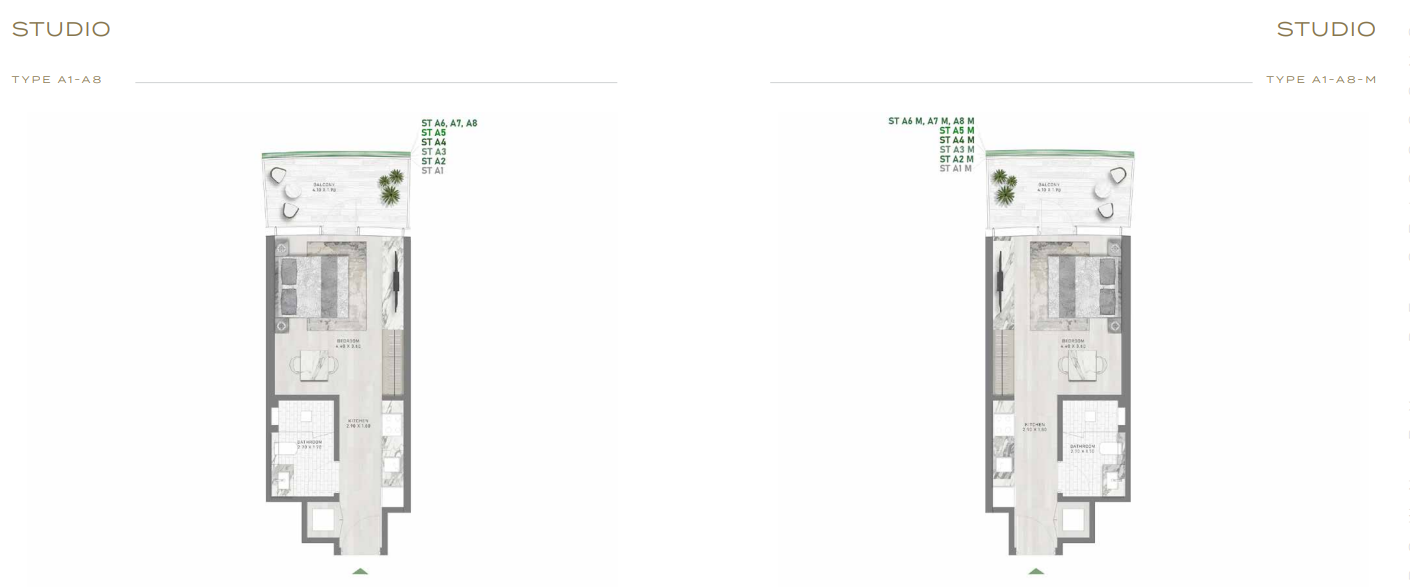 layout