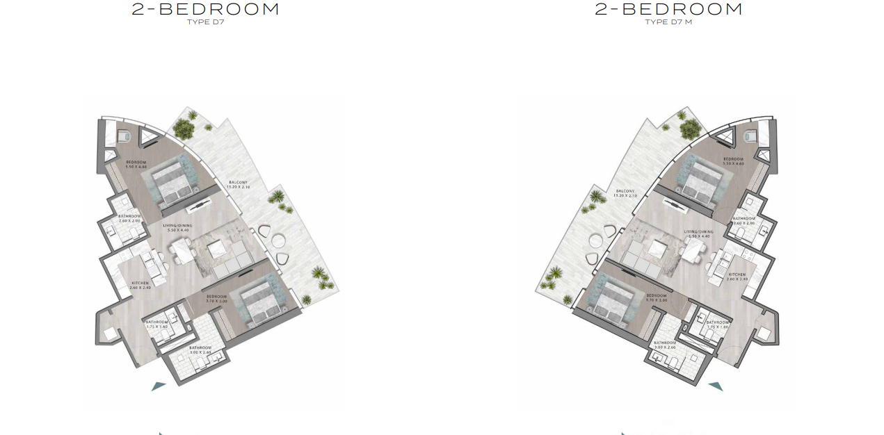 layout