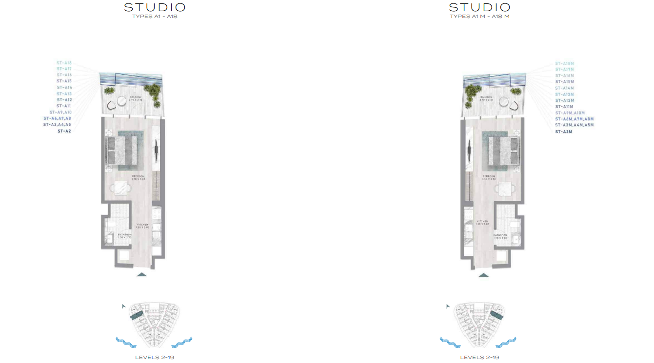 layout
