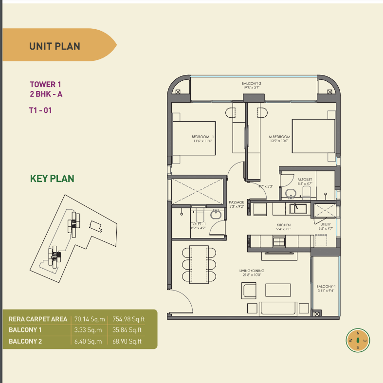 layout