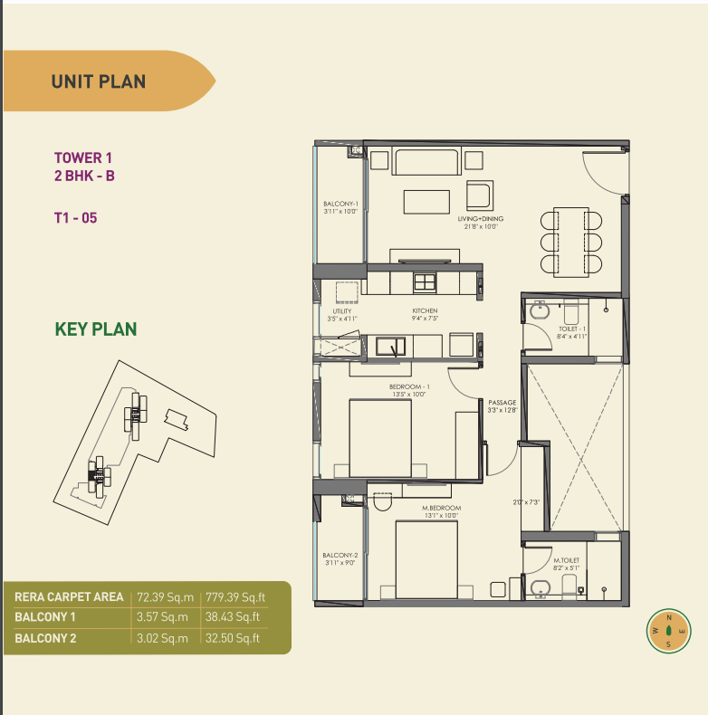 layout