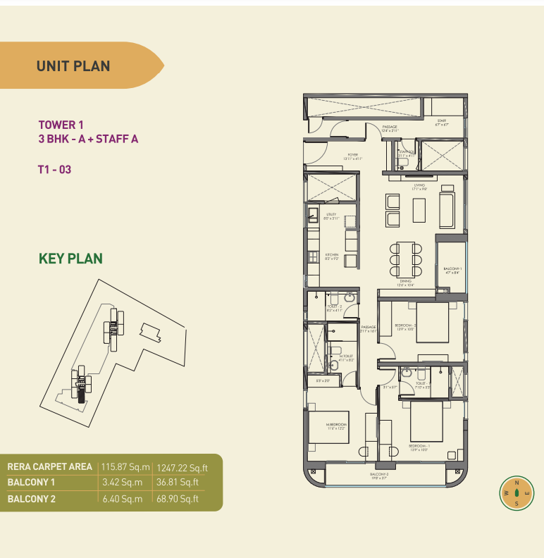 layout