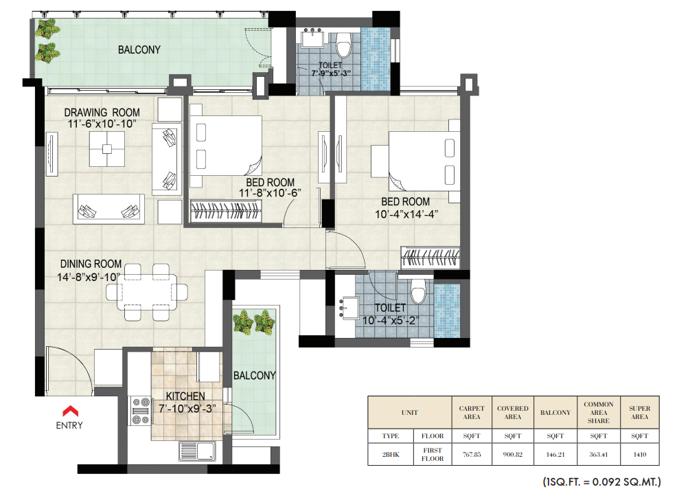 layout
