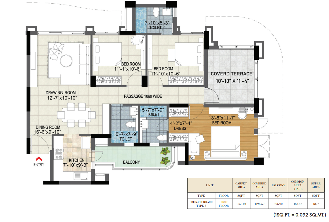 layout