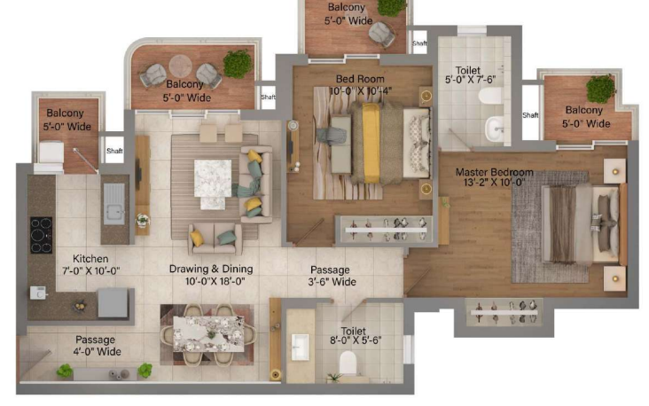 layout