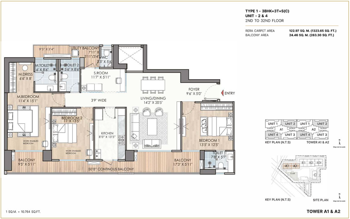 layout