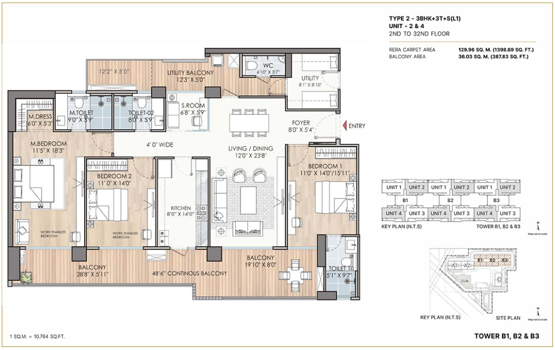 layout