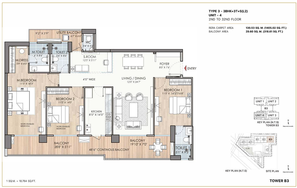 layout