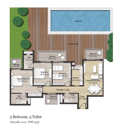 layout