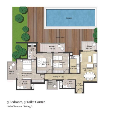 layout