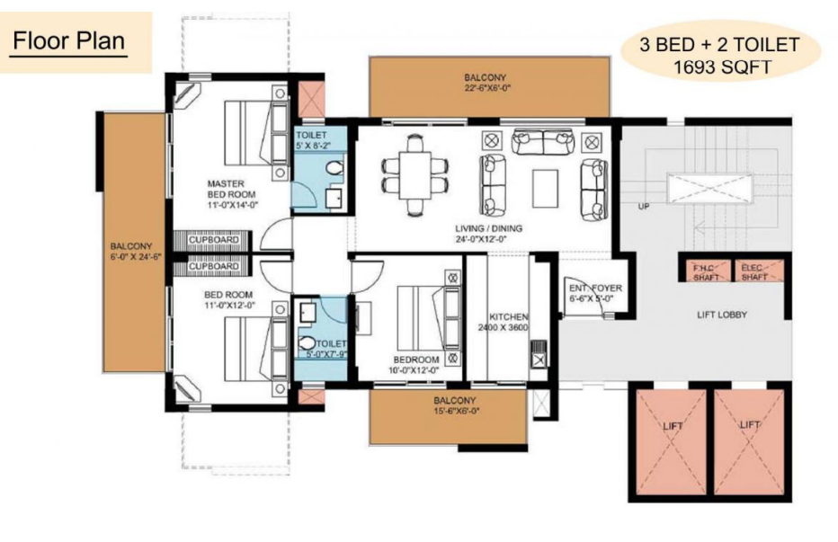 layout
