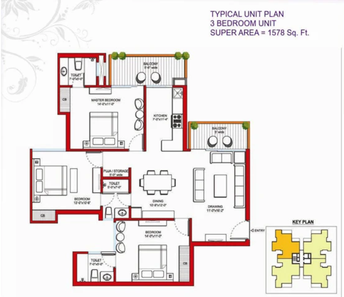 layout