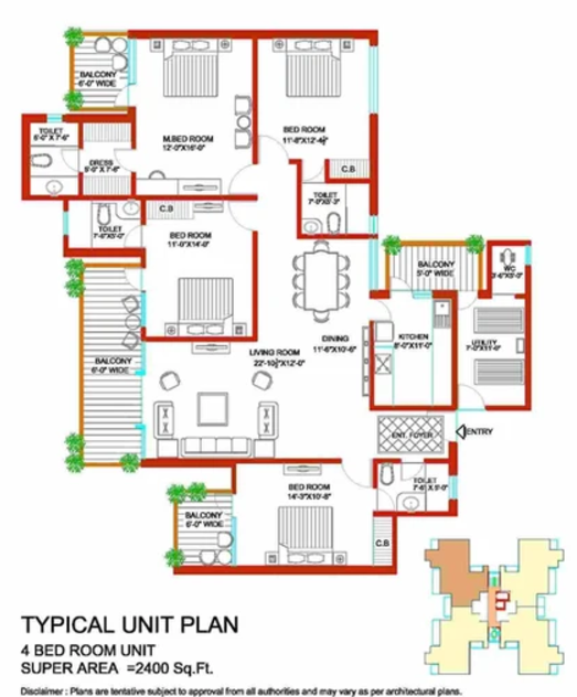 layout