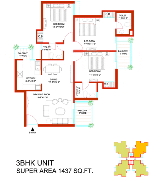 layout