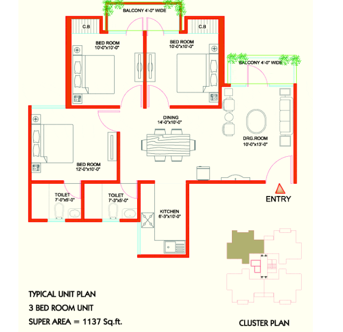 layout