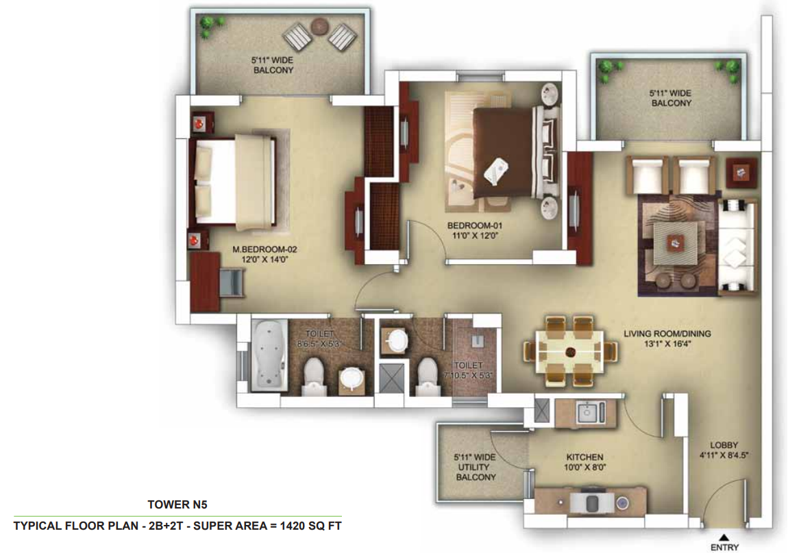 layout