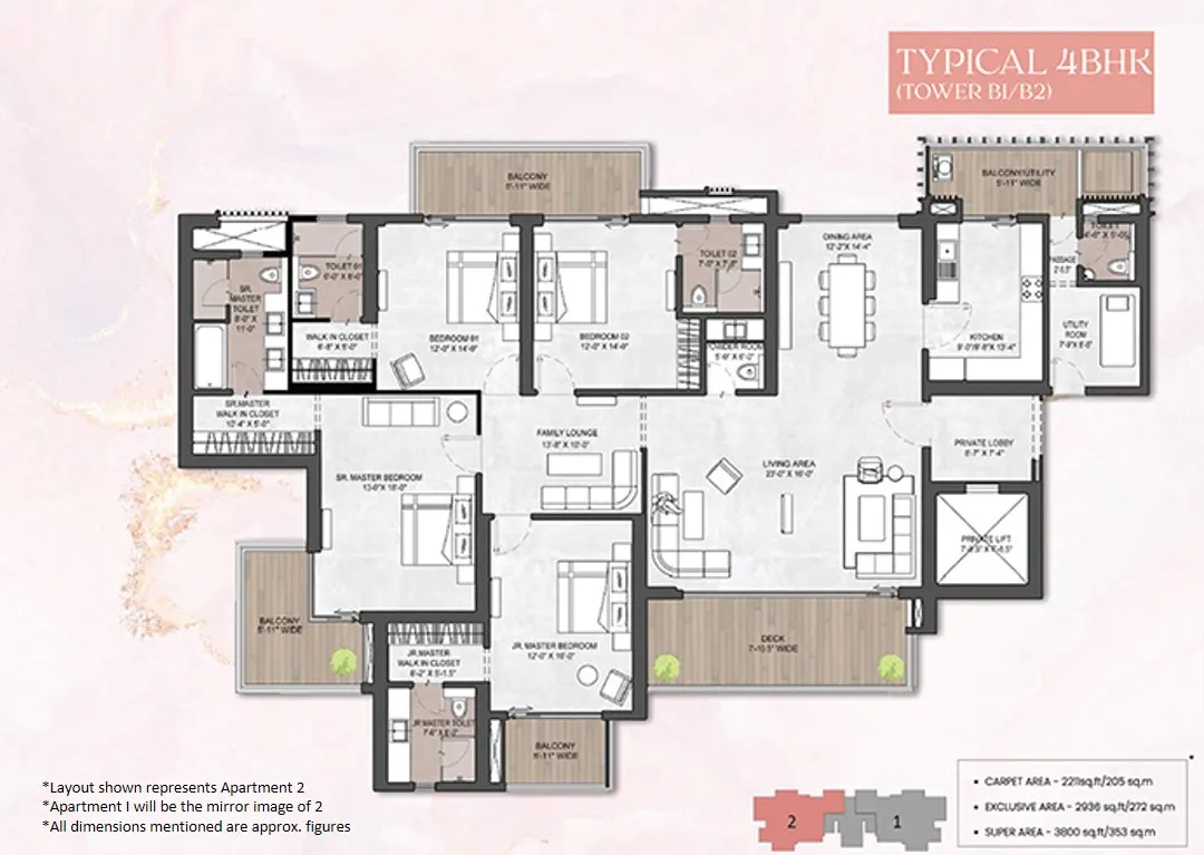layout