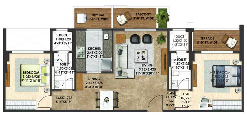 layout