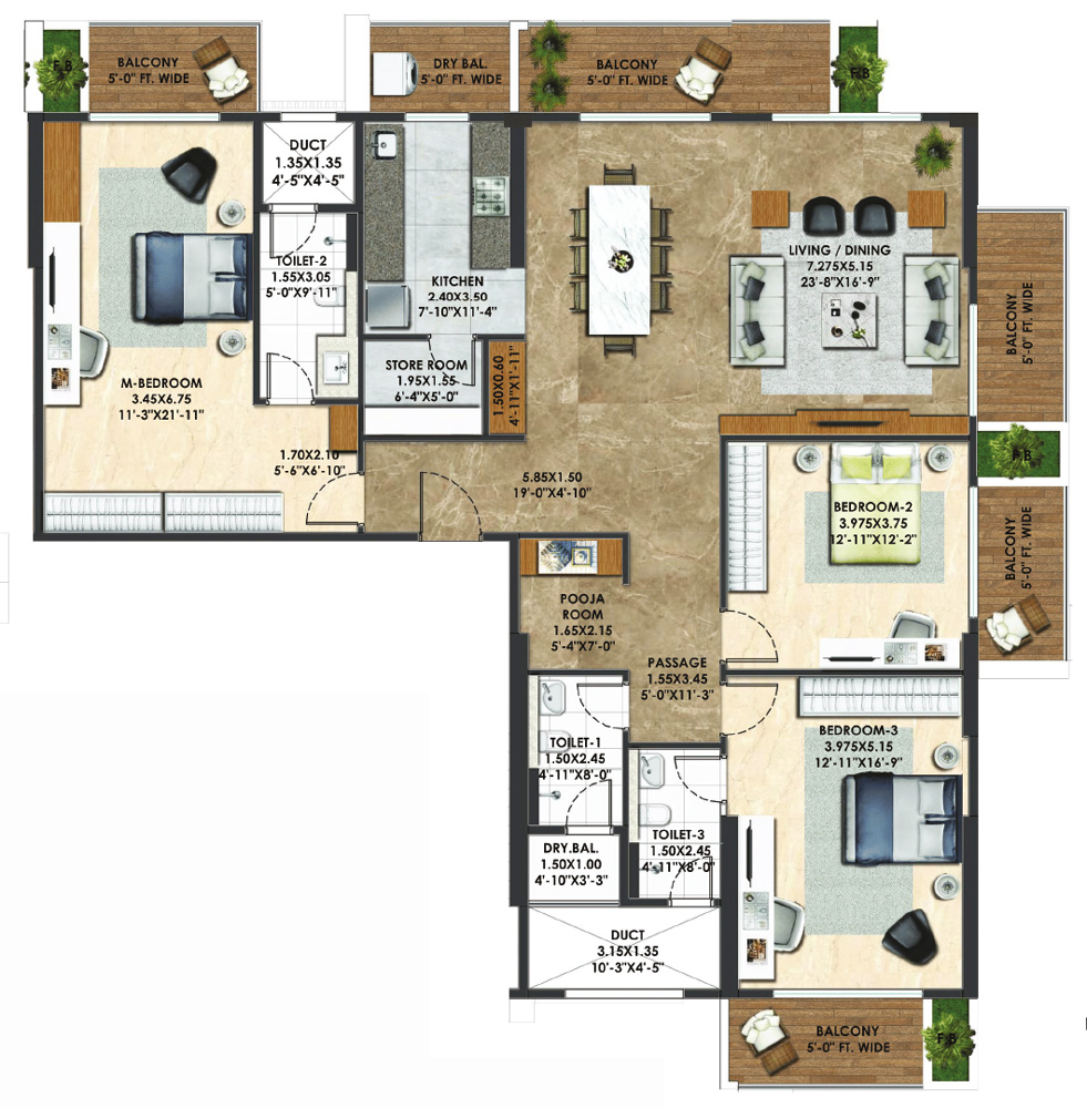 layout