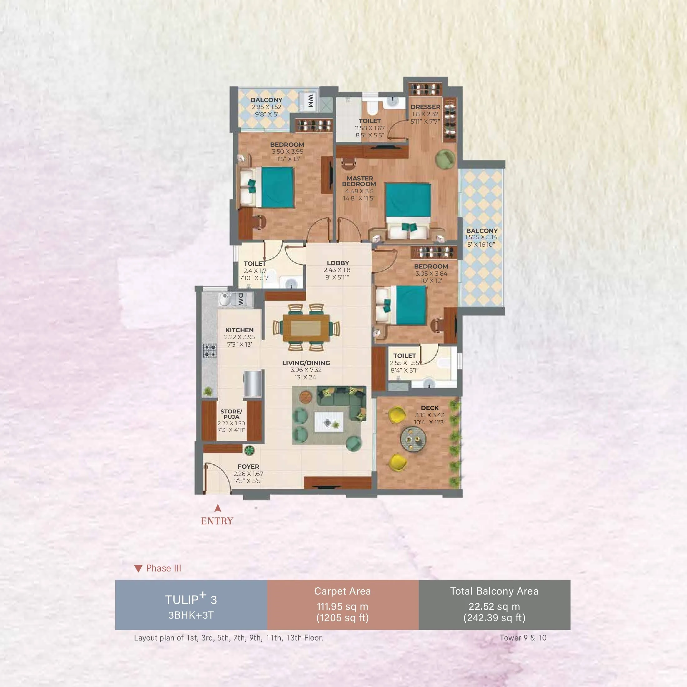 layout