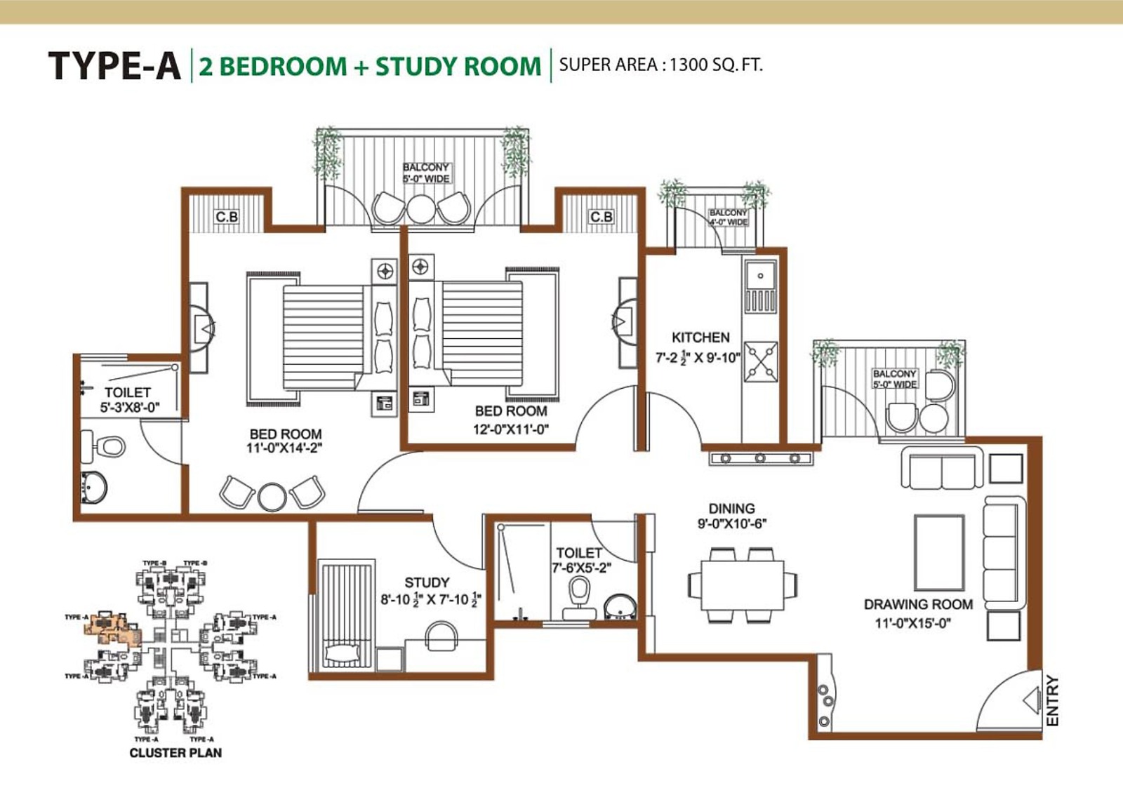 layout