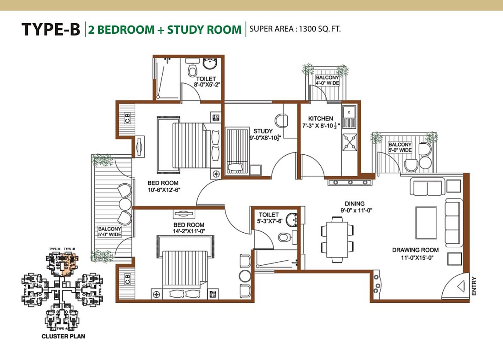 layout