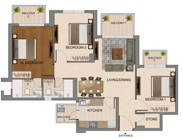 layout
