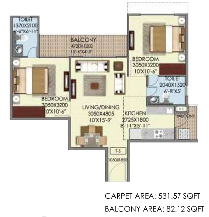 layout