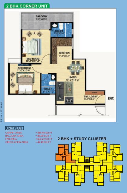 layout