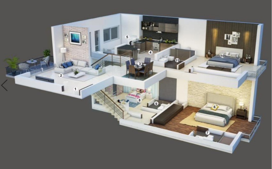 layout