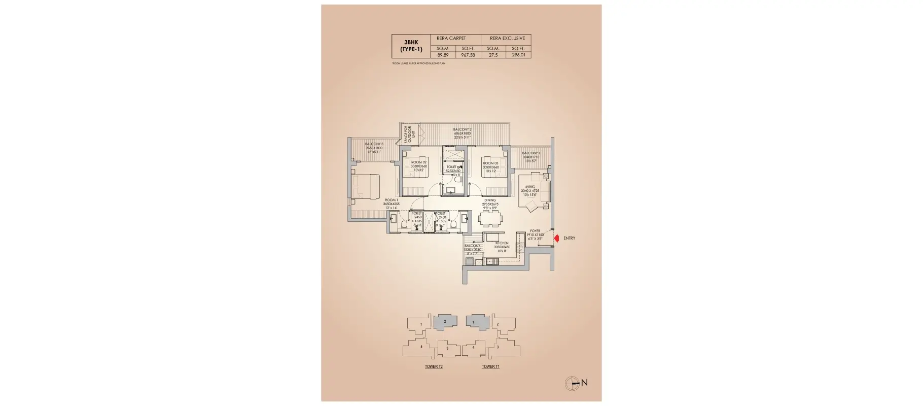 layout