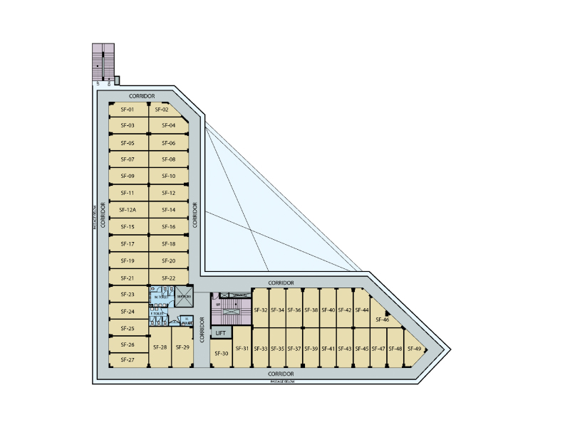 layout