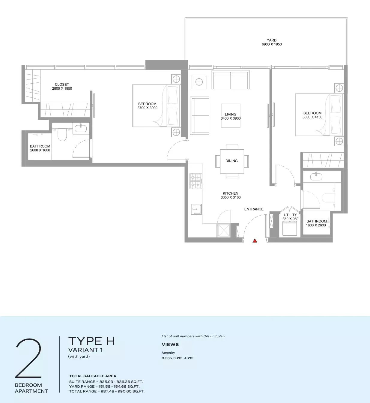 layout