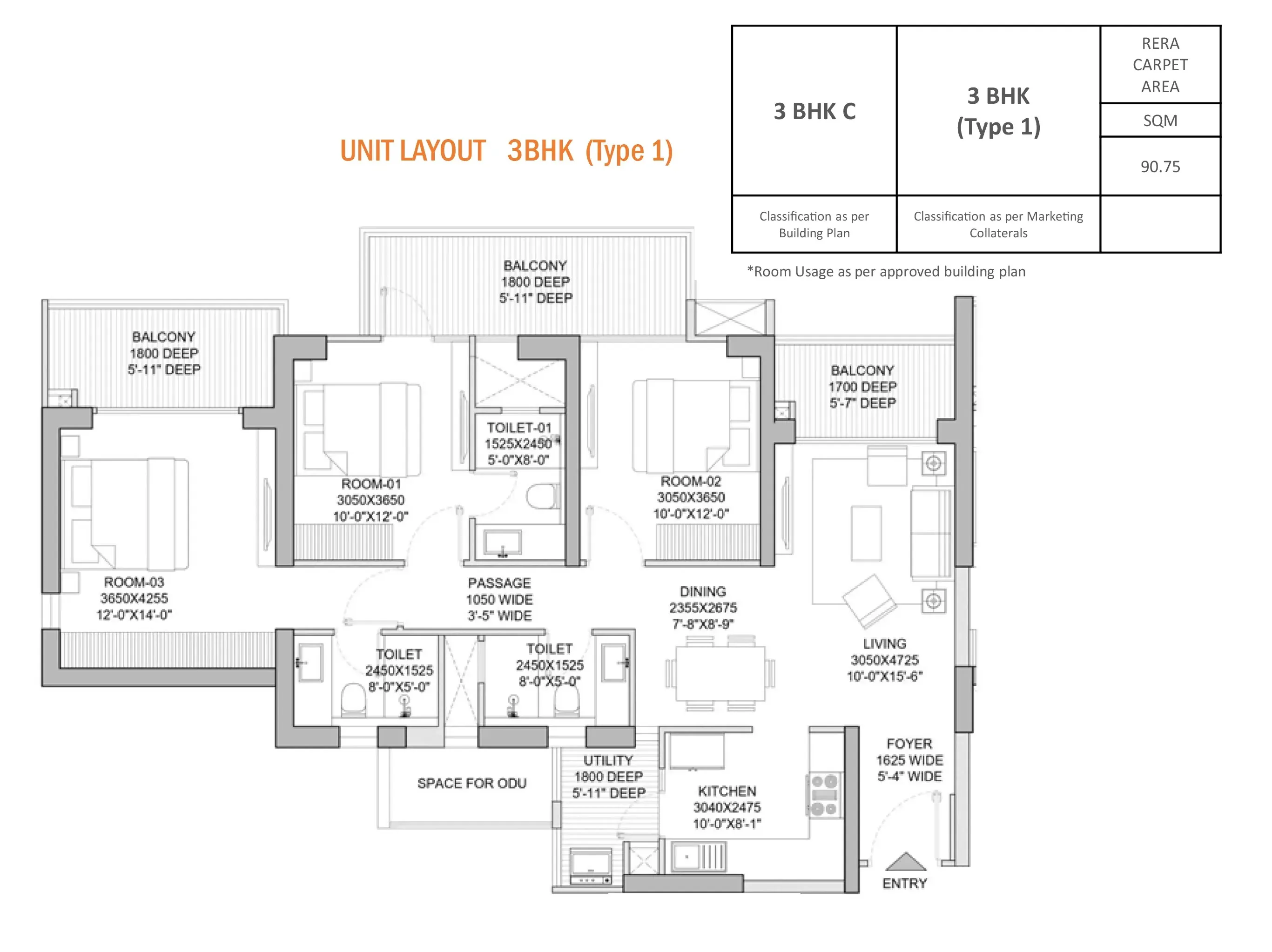 layout