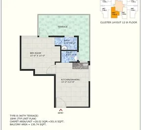 layout
