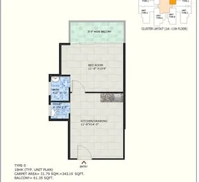 layout