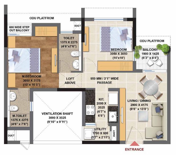 layout